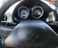 Синий Дэу Матиз, объемом двигателя 1 л и пробегом 95 тыс. км за 2850 $, фото 15 на Automoto.ua