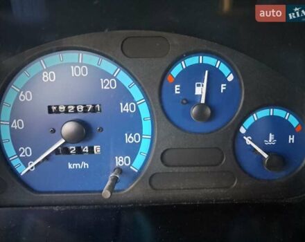 Синий Дэу Матиз, объемом двигателя 0.8 л и пробегом 192 тыс. км за 2750 $, фото 1 на Automoto.ua