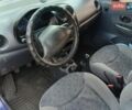 Синий Дэу Матиз, объемом двигателя 0.8 л и пробегом 159 тыс. км за 1850 $, фото 8 на Automoto.ua