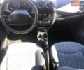Синий Дэу Матиз, объемом двигателя 1 л и пробегом 95 тыс. км за 2850 $, фото 23 на Automoto.ua