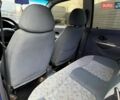 Синий Дэу Матиз, объемом двигателя 0.8 л и пробегом 218 тыс. км за 1600 $, фото 36 на Automoto.ua