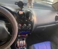 Синій Деу Матіз, об'ємом двигуна 1 л та пробігом 157 тис. км за 1850 $, фото 3 на Automoto.ua