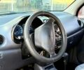Синий Дэу Матиз, объемом двигателя 0.8 л и пробегом 184 тыс. км за 2200 $, фото 10 на Automoto.ua