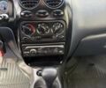 Синий Дэу Матиз, объемом двигателя 0.8 л и пробегом 85 тыс. км за 2900 $, фото 14 на Automoto.ua