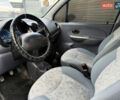 Синий Дэу Матиз, объемом двигателя 0.8 л и пробегом 218 тыс. км за 1600 $, фото 43 на Automoto.ua