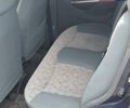 Синий Дэу Матиз, объемом двигателя 1 л и пробегом 129 тыс. км за 2500 $, фото 6 на Automoto.ua