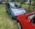 Синий Дэу Матиз, объемом двигателя 0.8 л и пробегом 200 тыс. км за 1498 $, фото 12 на Automoto.ua