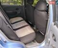 Синий Дэу Матиз, объемом двигателя 0.8 л и пробегом 120 тыс. км за 3500 $, фото 3 на Automoto.ua