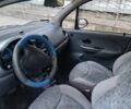 Синій Деу Матіз, об'ємом двигуна 0.8 л та пробігом 119 тис. км за 2600 $, фото 4 на Automoto.ua