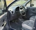 Синій Деу Матіз, об'ємом двигуна 0.8 л та пробігом 1 тис. км за 3096 $, фото 12 на Automoto.ua
