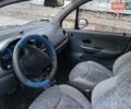 Синій Деу Матіз, об'ємом двигуна 0.8 л та пробігом 119 тис. км за 2600 $, фото 1 на Automoto.ua