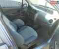 Синий Дэу Матиз, объемом двигателя 0.8 л и пробегом 140 тыс. км за 1700 $, фото 20 на Automoto.ua