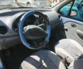 Синій Деу Матіз, об'ємом двигуна 0.8 л та пробігом 107 тис. км за 2508 $, фото 5 на Automoto.ua