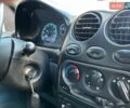 Синий Дэу Матиз, объемом двигателя 0.8 л и пробегом 72 тыс. км за 2500 $, фото 17 на Automoto.ua