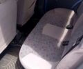 Синий Дэу Матиз, объемом двигателя 0.8 л и пробегом 120 тыс. км за 2000 $, фото 7 на Automoto.ua