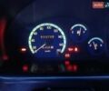 Синий Дэу Матиз, объемом двигателя 0.8 л и пробегом 153 тыс. км за 1999 $, фото 5 на Automoto.ua