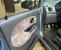 Синий Дэу Матиз, объемом двигателя 0.8 л и пробегом 105 тыс. км за 2200 $, фото 5 на Automoto.ua