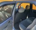 Синій Деу Матіз, об'ємом двигуна 0.8 л та пробігом 105 тис. км за 1700 $, фото 10 на Automoto.ua