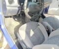 Синій Деу Матіз, об'ємом двигуна 0.8 л та пробігом 159 тис. км за 1899 $, фото 11 на Automoto.ua
