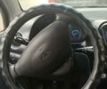 Синій Деу Матіз, об'ємом двигуна 0.8 л та пробігом 142 тис. км за 1900 $, фото 14 на Automoto.ua