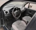 Синій Деу Матіз, об'ємом двигуна 0.8 л та пробігом 83 тис. км за 2750 $, фото 5 на Automoto.ua