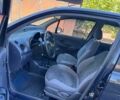 Синий Дэу Матиз, объемом двигателя 0.8 л и пробегом 60 тыс. км за 3450 $, фото 18 на Automoto.ua