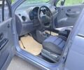 Синий Дэу Матиз, объемом двигателя 0.8 л и пробегом 84 тыс. км за 2300 $, фото 4 на Automoto.ua