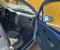 Синій Деу Матіз, об'ємом двигуна 0.8 л та пробігом 105 тис. км за 1700 $, фото 9 на Automoto.ua