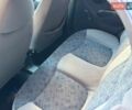 Синий Дэу Матиз, объемом двигателя 0.8 л и пробегом 142 тыс. км за 2499 $, фото 12 на Automoto.ua