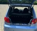 Синий Дэу Матиз, объемом двигателя 0.8 л и пробегом 110 тыс. км за 2600 $, фото 25 на Automoto.ua
