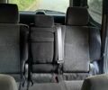 Синий Дэу Матиз, объемом двигателя 1 л и пробегом 111 тыс. км за 1499 $, фото 9 на Automoto.ua