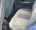Синий Дэу Матиз, объемом двигателя 1 л и пробегом 111 тыс. км за 1499 $, фото 9 на Automoto.ua