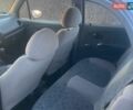 Синій Деу Матіз, об'ємом двигуна 0.8 л та пробігом 148 тис. км за 2400 $, фото 7 на Automoto.ua
