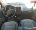 Синий Дэу Матиз, объемом двигателя 0.8 л и пробегом 140 тыс. км за 1700 $, фото 18 на Automoto.ua