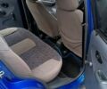 Синій Деу Матіз, об'ємом двигуна 0.8 л та пробігом 130 тис. км за 3000 $, фото 8 на Automoto.ua