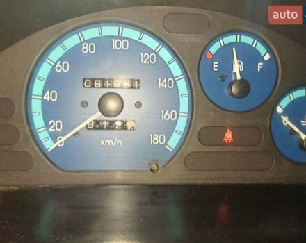 Синий Дэу Матиз, объемом двигателя 0.8 л и пробегом 81 тыс. км за 2700 $, фото 2 на Automoto.ua