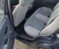 Синий Дэу Матиз, объемом двигателя 0.8 л и пробегом 86 тыс. км за 2900 $, фото 13 на Automoto.ua