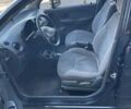 Синий Дэу Матиз, объемом двигателя 0.8 л и пробегом 219 тыс. км за 1700 $, фото 9 на Automoto.ua