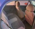 Синий Дэу Матиз, объемом двигателя 0.8 л и пробегом 183 тыс. км за 1600 $, фото 14 на Automoto.ua