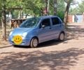 Синий Дэу Матиз, объемом двигателя 0.8 л и пробегом 168 тыс. км за 2000 $, фото 1 на Automoto.ua