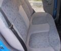 Синій Деу Матіз, об'ємом двигуна 0.8 л та пробігом 180 тис. км за 2658 $, фото 19 на Automoto.ua