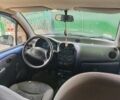 Синій Деу Матіз, об'ємом двигуна 0.8 л та пробігом 220 тис. км за 2200 $, фото 11 на Automoto.ua