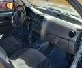 Синій Деу Матіз, об'ємом двигуна 0.8 л та пробігом 105 тис. км за 1700 $, фото 11 на Automoto.ua