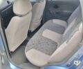 Синій Деу Матіз, об'ємом двигуна 1 л та пробігом 80 тис. км за 2900 $, фото 10 на Automoto.ua