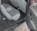 Синий Дэу Матиз, объемом двигателя 0.8 л и пробегом 85 тыс. км за 2100 $, фото 8 на Automoto.ua