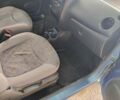 Синій Деу Матіз, об'ємом двигуна 0.8 л та пробігом 220 тис. км за 2200 $, фото 10 на Automoto.ua