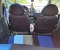 Синій Деу Матіз, об'ємом двигуна 0.8 л та пробігом 147 тис. км за 2108 $, фото 6 на Automoto.ua