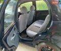 Синій Деу Матіз, об'ємом двигуна 0.8 л та пробігом 220 тис. км за 1350 $, фото 10 на Automoto.ua