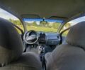 Синий Дэу Матиз, объемом двигателя 0.8 л и пробегом 170 тыс. км за 1600 $, фото 11 на Automoto.ua