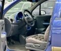 Синий Дэу Матиз, объемом двигателя 1 л и пробегом 135 тыс. км за 3400 $, фото 9 на Automoto.ua
